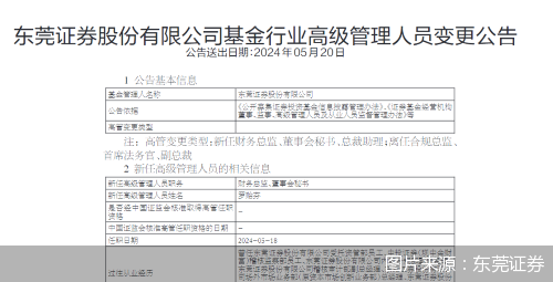 东莞证券软件下载(东莞证券app下载)