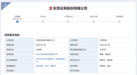 东莞证券软件下载(东莞证券app下载)