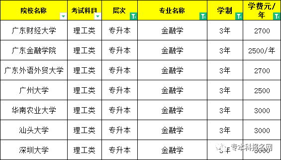 证券户口(证券户口不注销有问题没)