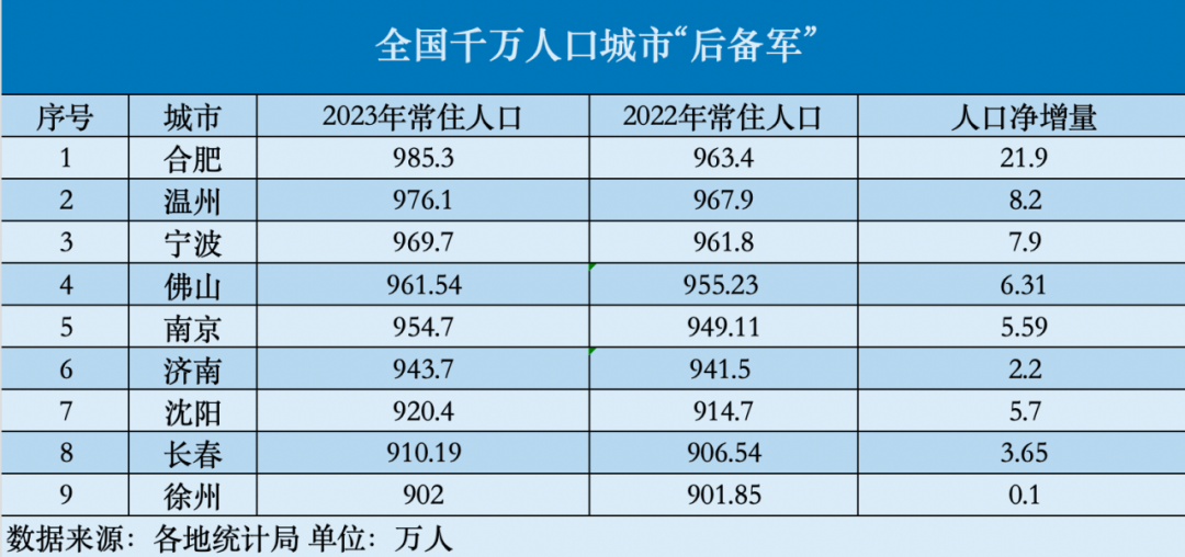 证券户口(证券户口不注销有问题没)