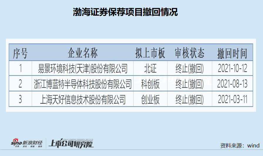 渤海证券软件下载(渤海证券网上交易软件下载)