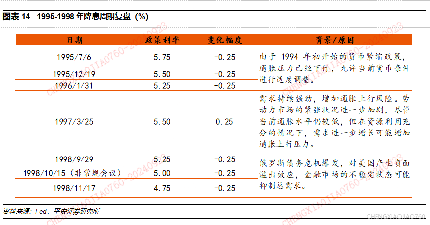 平安证券融资融券(平安证券融资融券销户)