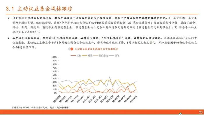 平安证券融资融券(平安证券融资融券销户)