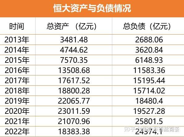 恒大证券(恒泰证券股票代码)