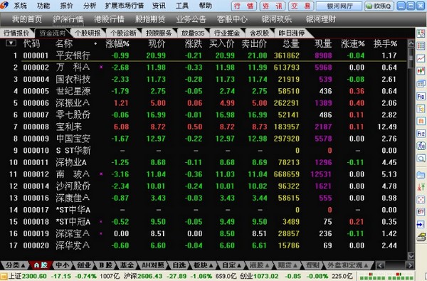 银河证券交易软件(银河证券交易软件好用吗)