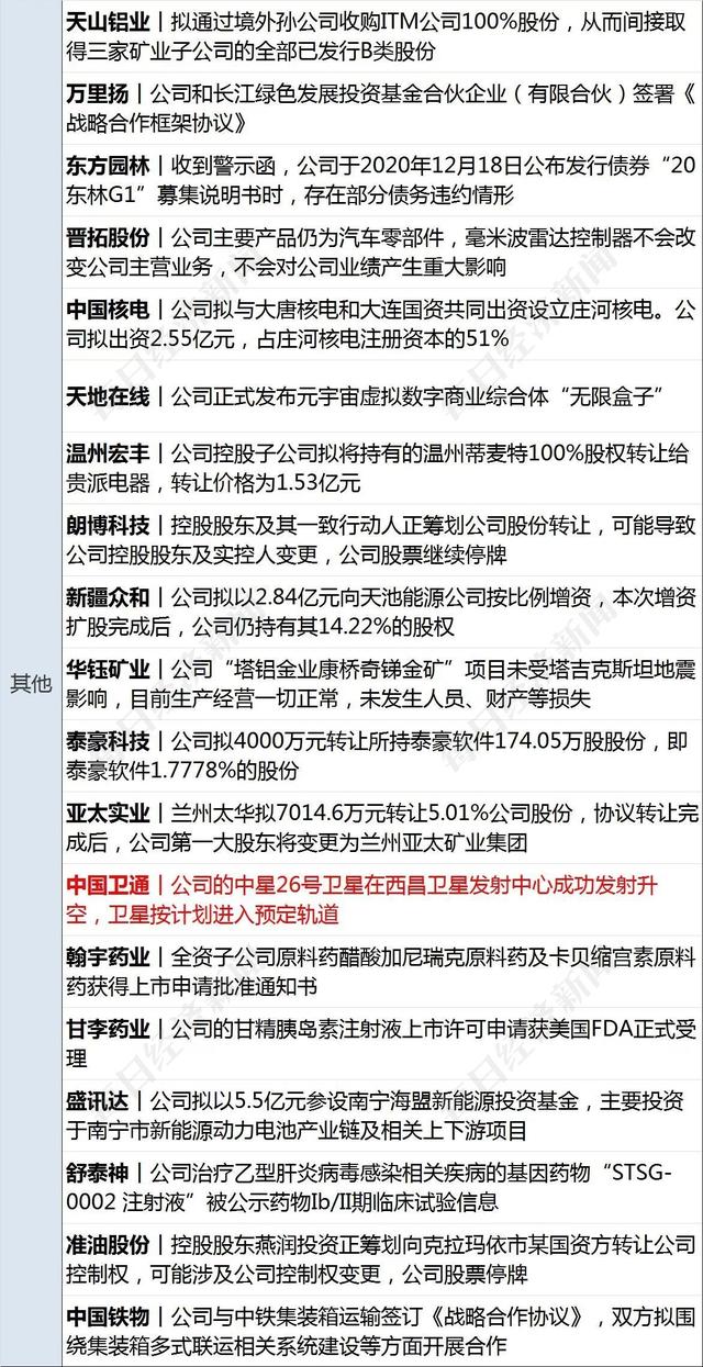 国金证券停牌(国金证券跌停原因)
