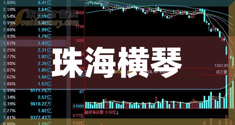 长乐证券(长乐证券公司)