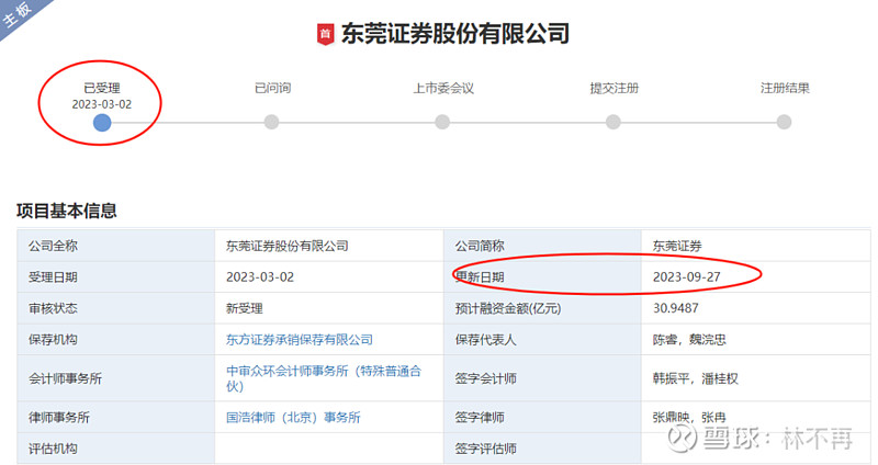 东莞证券ipo(东莞证券ipo最新进展)