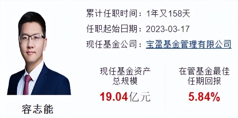 中投证券招聘(中投证券校园招聘)