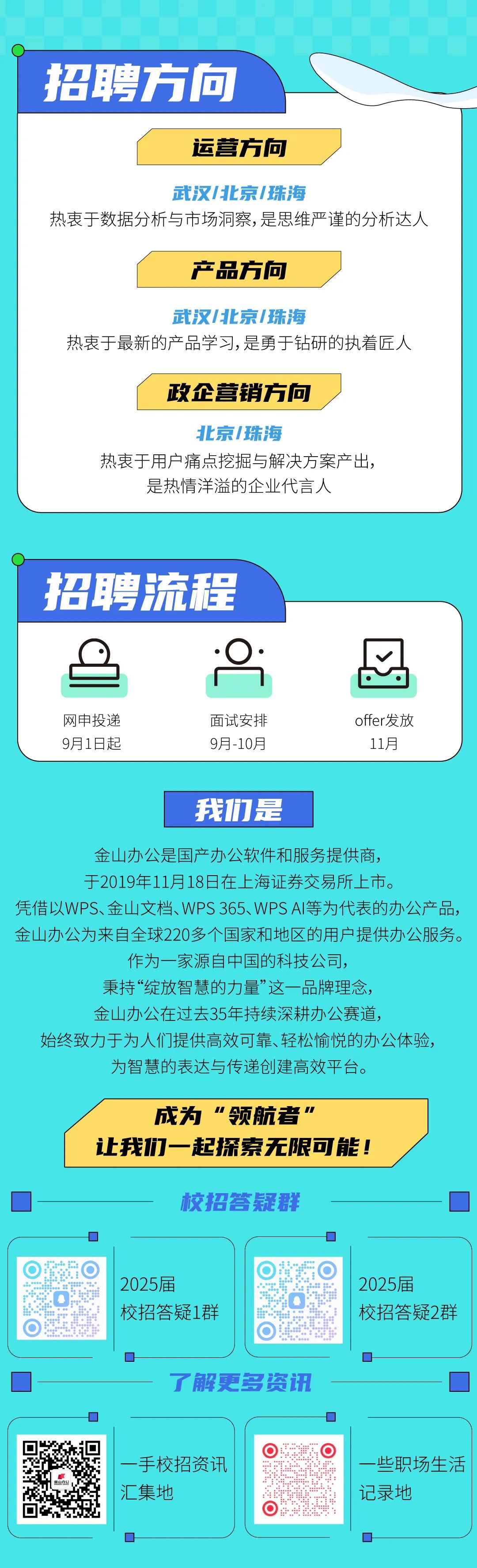 北京证券招聘(北京 证券 招聘)
