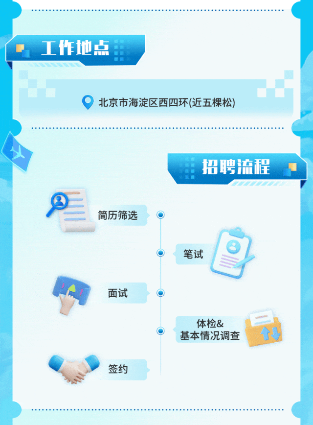中科信证券(中科信证券现在在哪里)