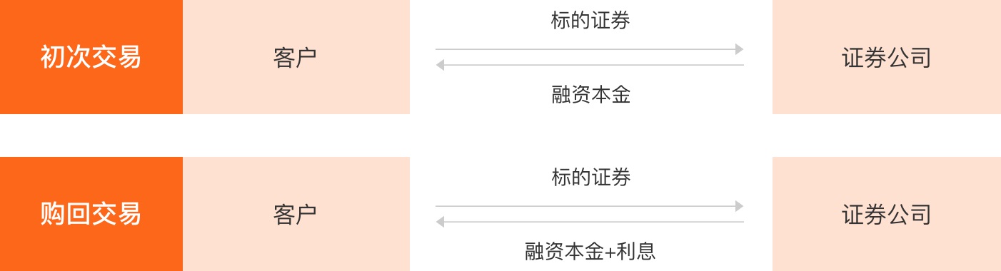 湘财证券软件下载(湘财证券安卓手机版下载)