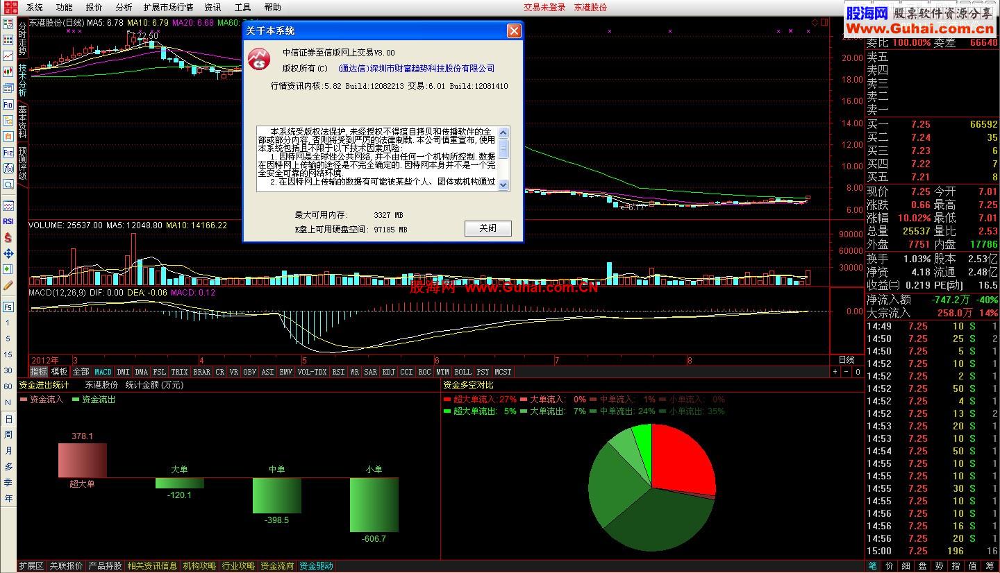 中信证券至信全能版(中信证券至信全能版手机版下载官网)
