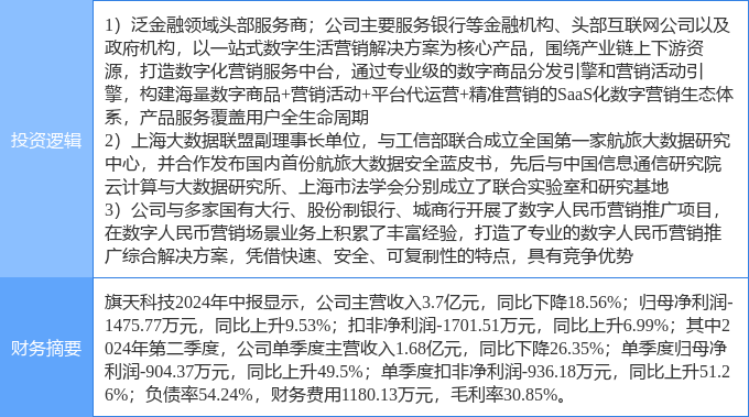 证券信息平台(证券信息官方网站)