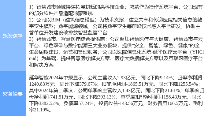 证券信息平台(证券信息官方网站)