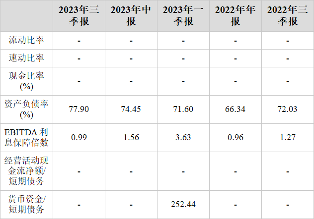 601901方正证券(601901方正证券江恩时间之窗?)