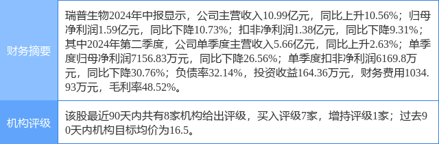 华安证券股票(华安证券股票行情)