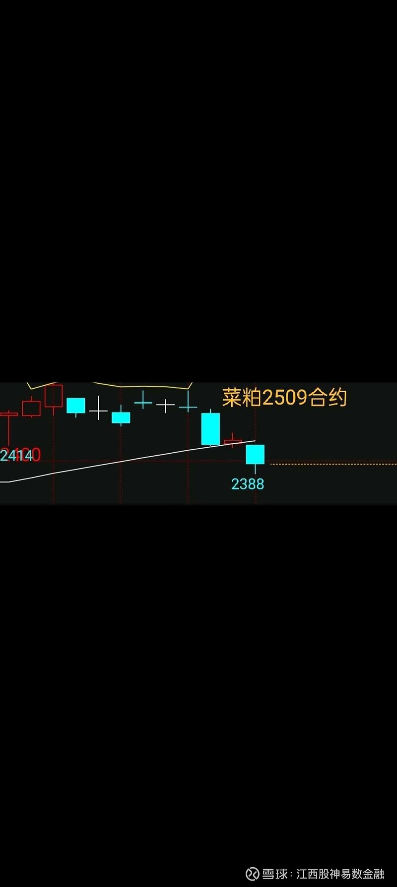 证券营业部代码(证券营业部代码在哪里看)
