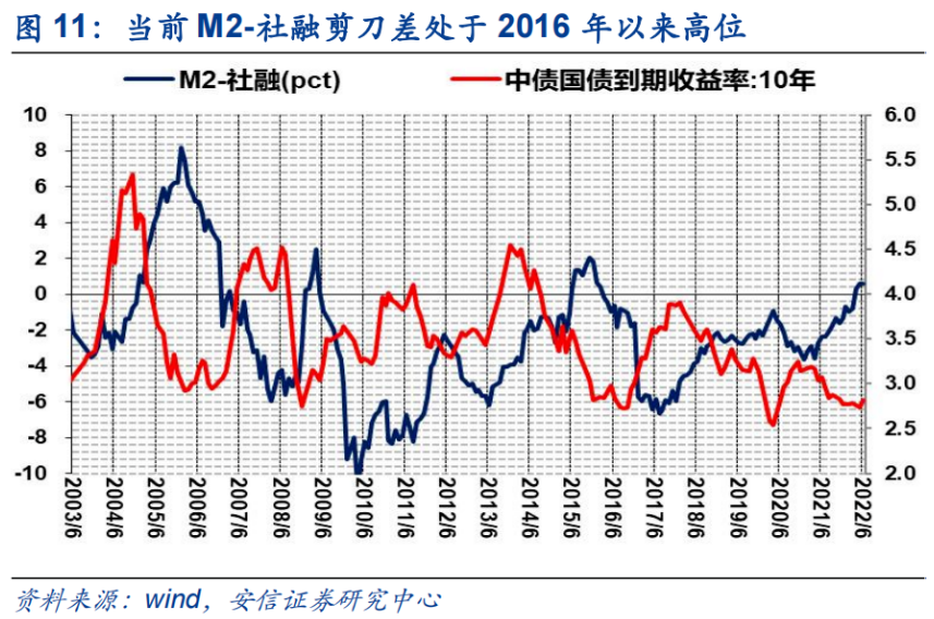 安信证券行情(安信证券行情最新消息)