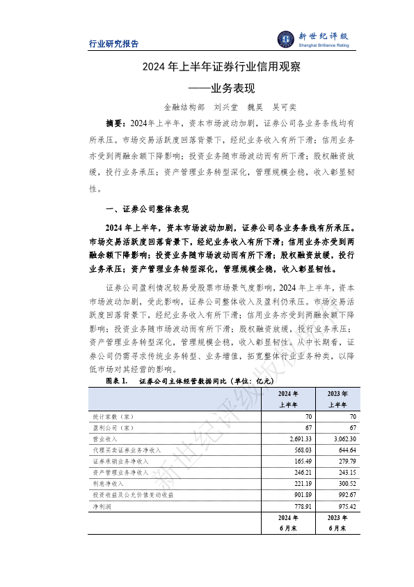 证券公司研报(证券公司研报谁最权威)