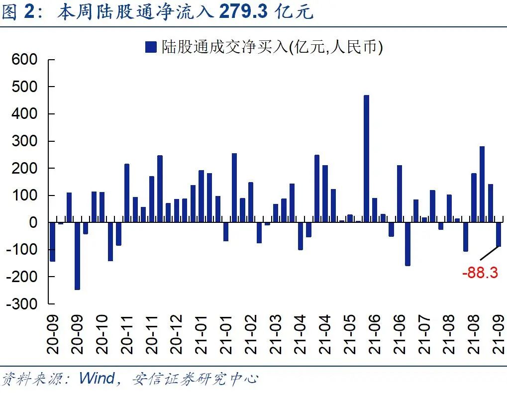 安信证券行情(安信证券行情最新消息)