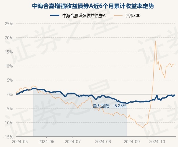 中海证券(中海证券是正规公司吗)