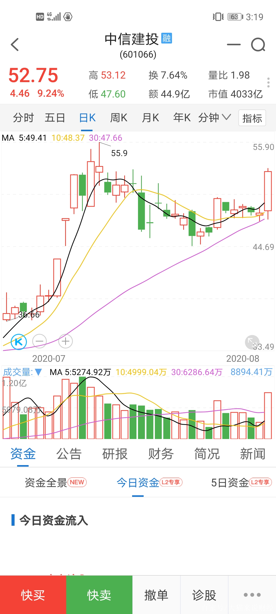 中信证券和中信建投(中信证券和中信建投是一家吗)