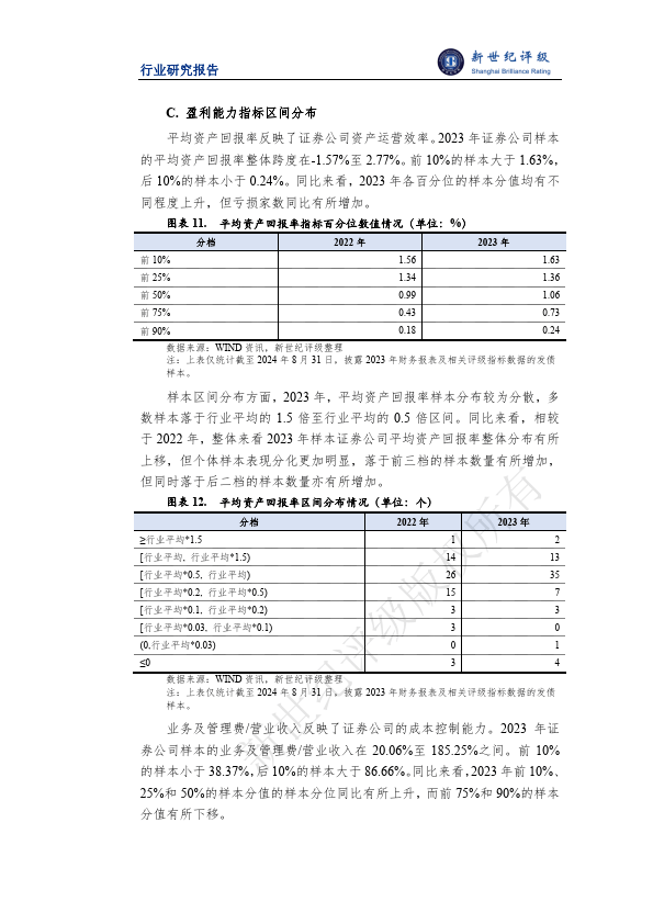 证券公司研报(证券公司研报准确率排名)