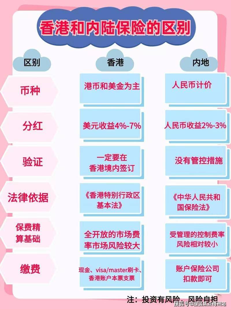 证券户口(证券户口英文)